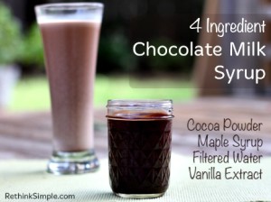 Natural Chocolate Milk Syrup Recipe